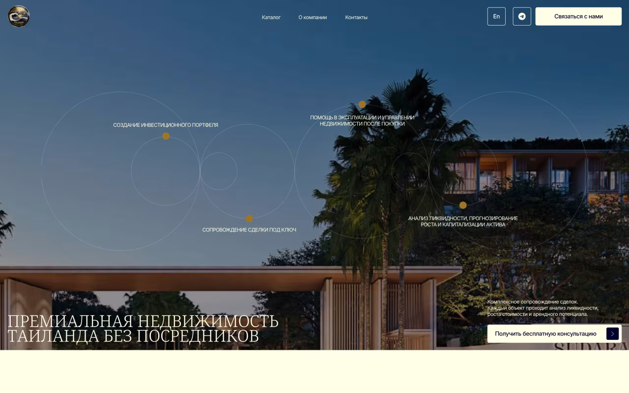 Сайт «Harmony Ocean Property» до пересборки