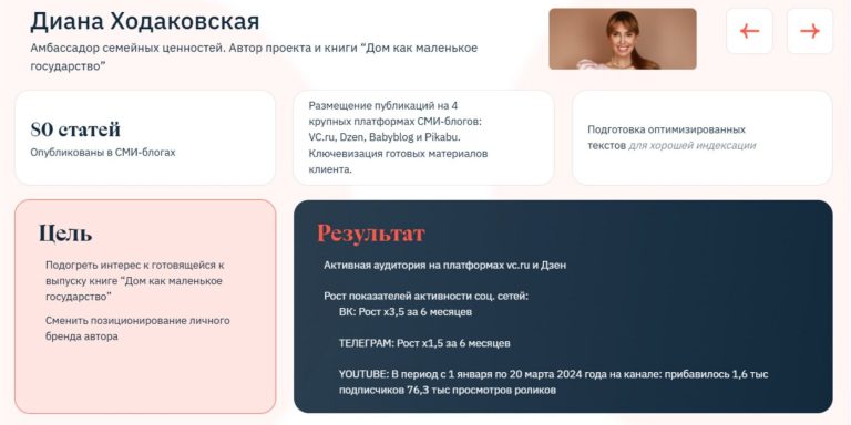 Видеоотзыв о PRslon от Дианы Ходаковской, автора проекта «Дом как маленькое государство»