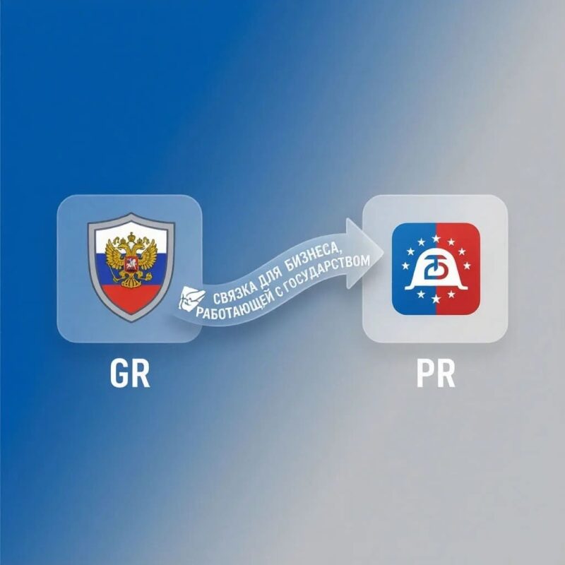GR и PR